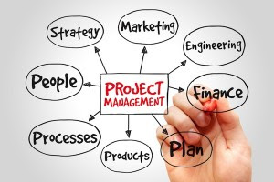 3-Day Basic Project Management and REBOOT Your Life Seminar